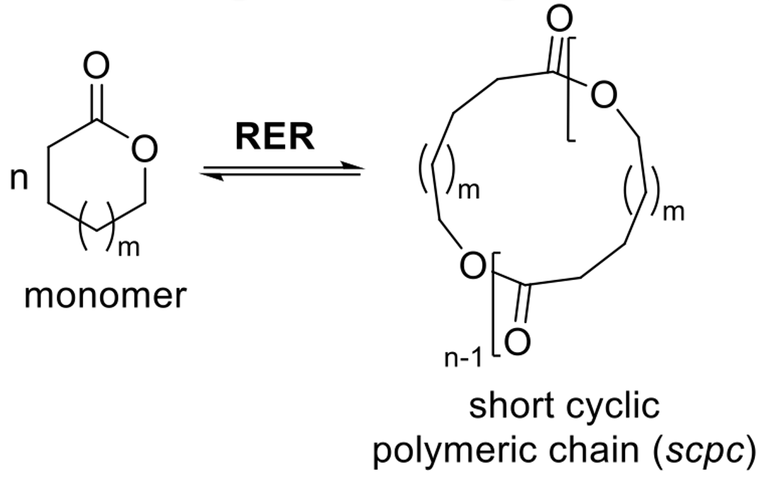 Ring-Expansion Reaction